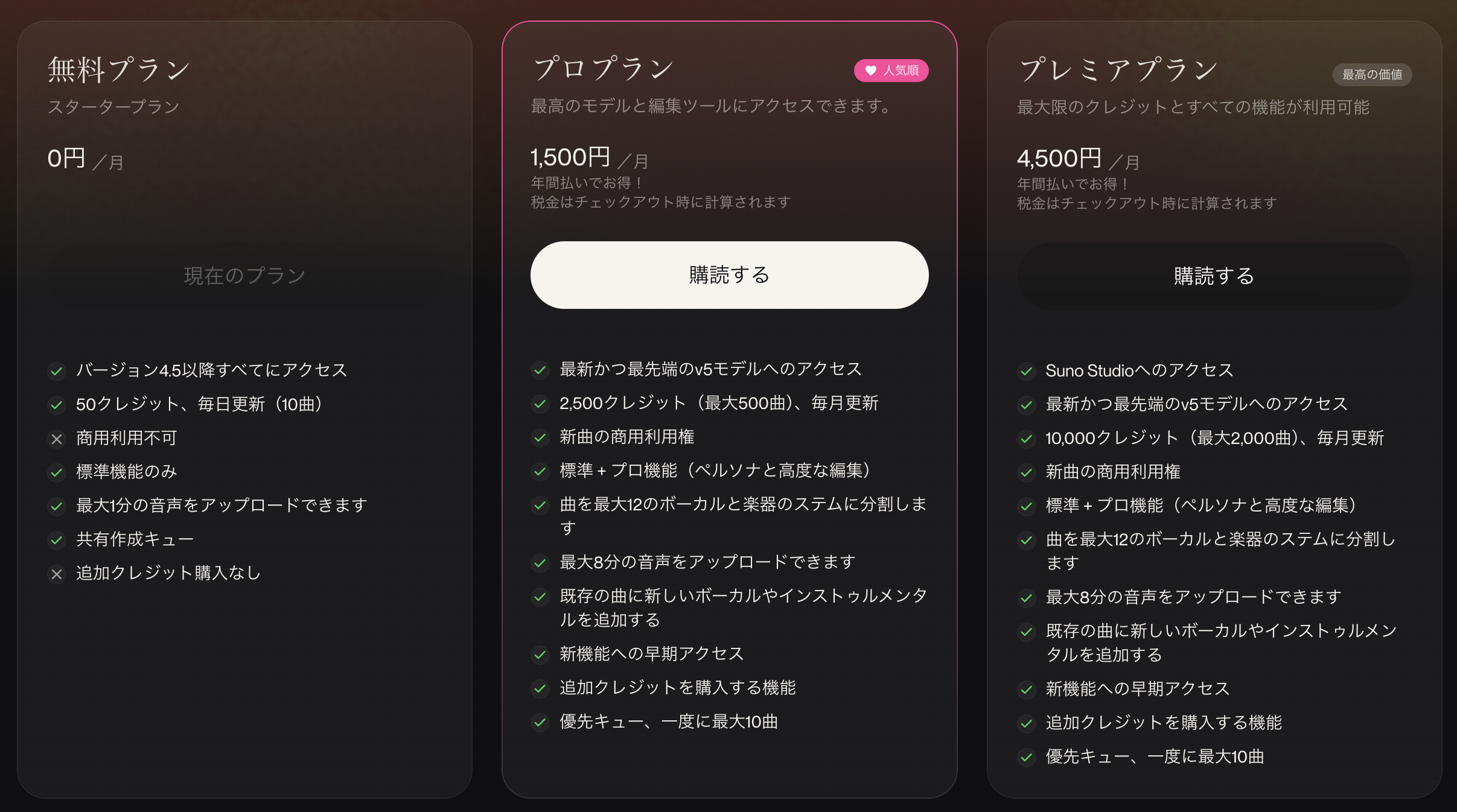 Sunoの無料プラン・プロプラン・プレミアプランの比較画面。無料プランは毎日50クレジットが付与され、商用利用不可などの条件が表示されている。
